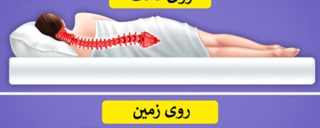 چرا خوابیدن روی زمین برایمان مفید است؟
