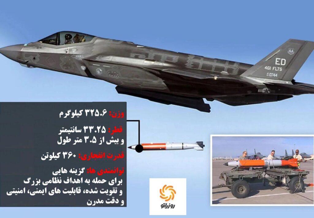  F-35 اکنون تنها جنگنده پنهانکار جهان است که می تواند سلاح هسته ای حمل کند + ویدیو