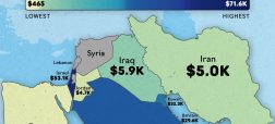 سرانه تولید ناخالص داخلی کشورهای خاورمیانه؛ جایگاه ایران کجاست؟ + اینفوگرافی