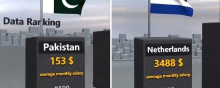 نگاهی به میانگین حقوق ماهانه در کشورهای مختلف جهان + ویدیو
