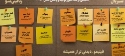 برنامه ها و سریال های فیلیمو در سال ۱۴۰۴